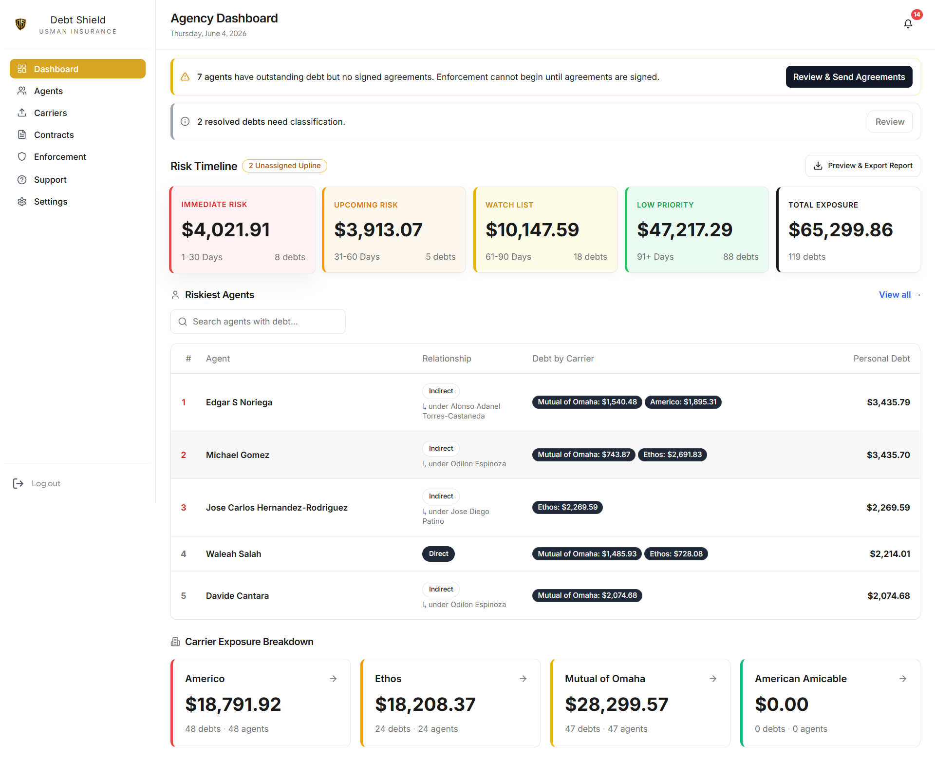 Debt Shield dashboard 1