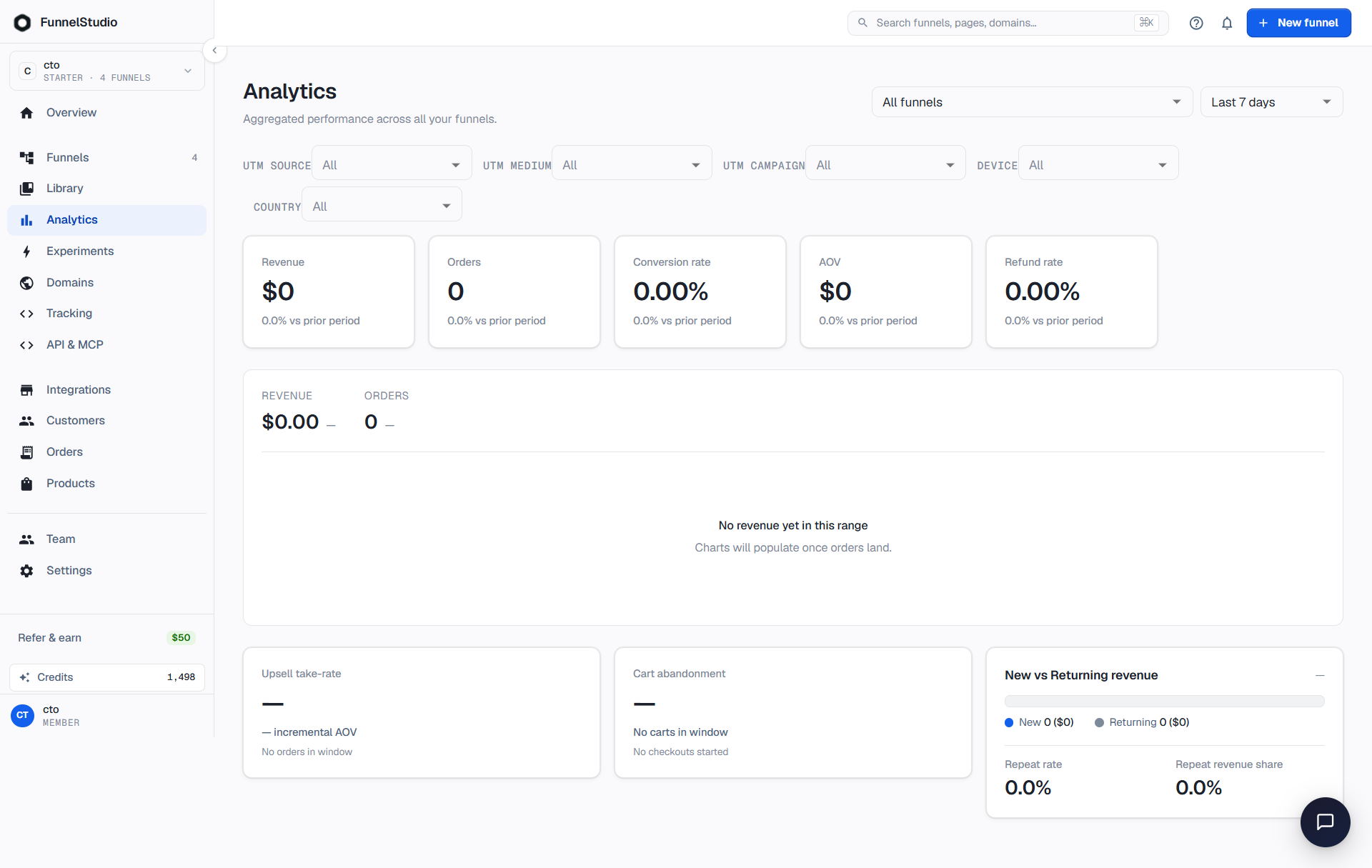 FunnelStudio — A/B testing