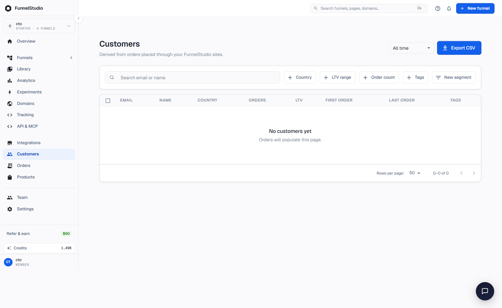 FunnelStudio — analytics