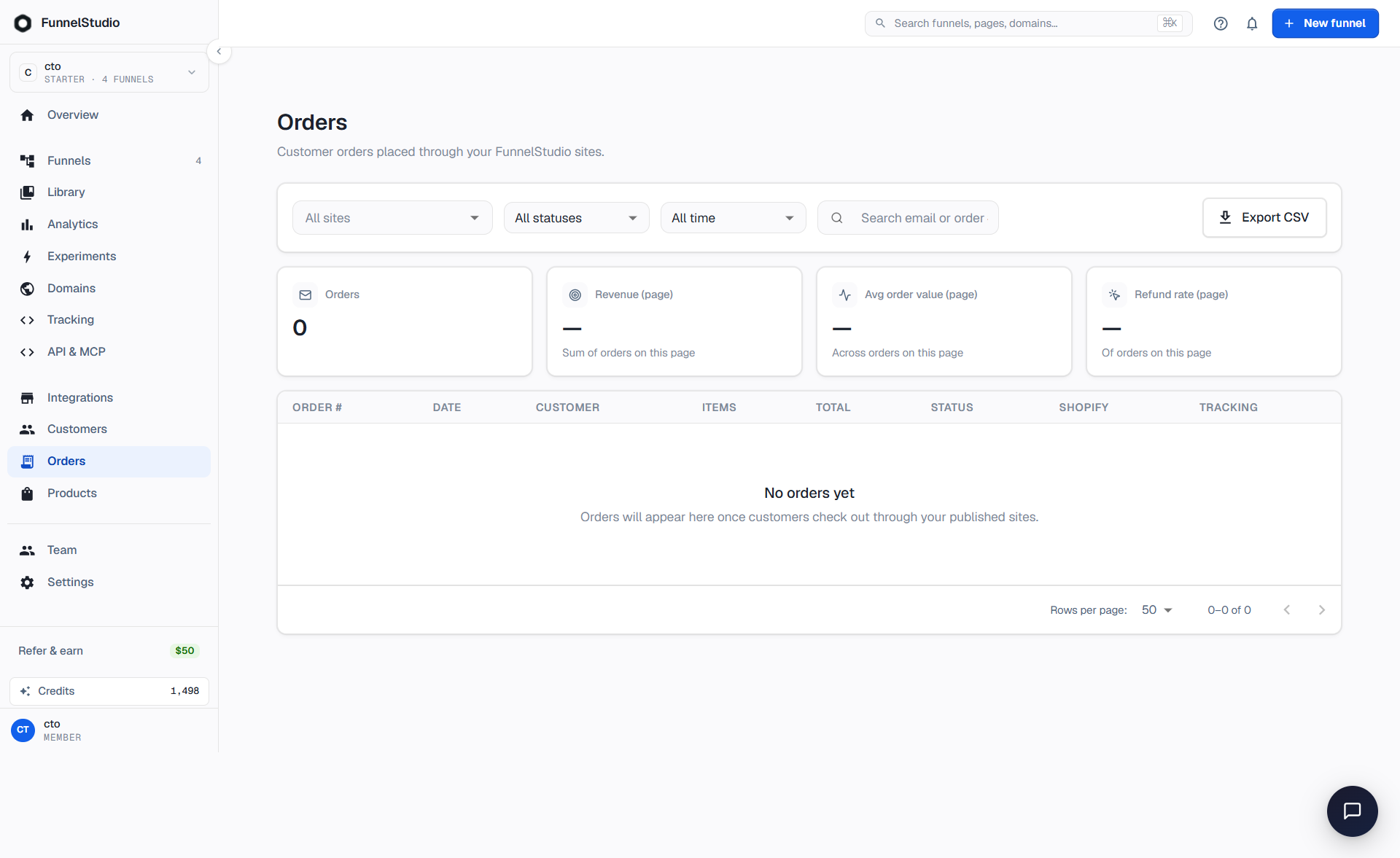FunnelStudio — billing dashboard
