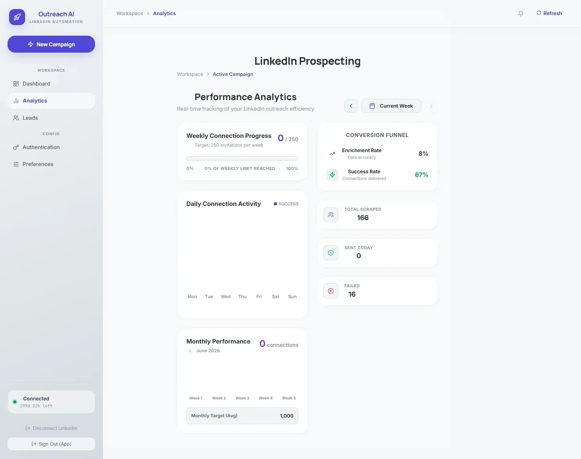 LinkedIn Outreach screen 1