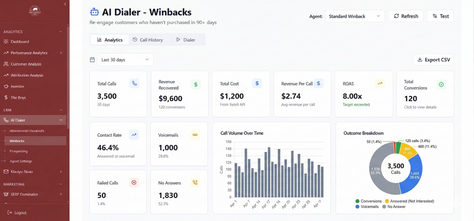 The Meatery - Screen 1